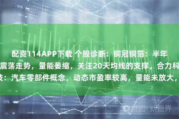 配资114APP下载 个股诊断：铜冠铜箔：半年报净利润大增，高位箱体震荡走势，量能萎缩，关注20天均线的支撑。合力科技：汽车零部件概念，动态市盈率较高，量能未放大，股价维持横盘震荡（刘欣）